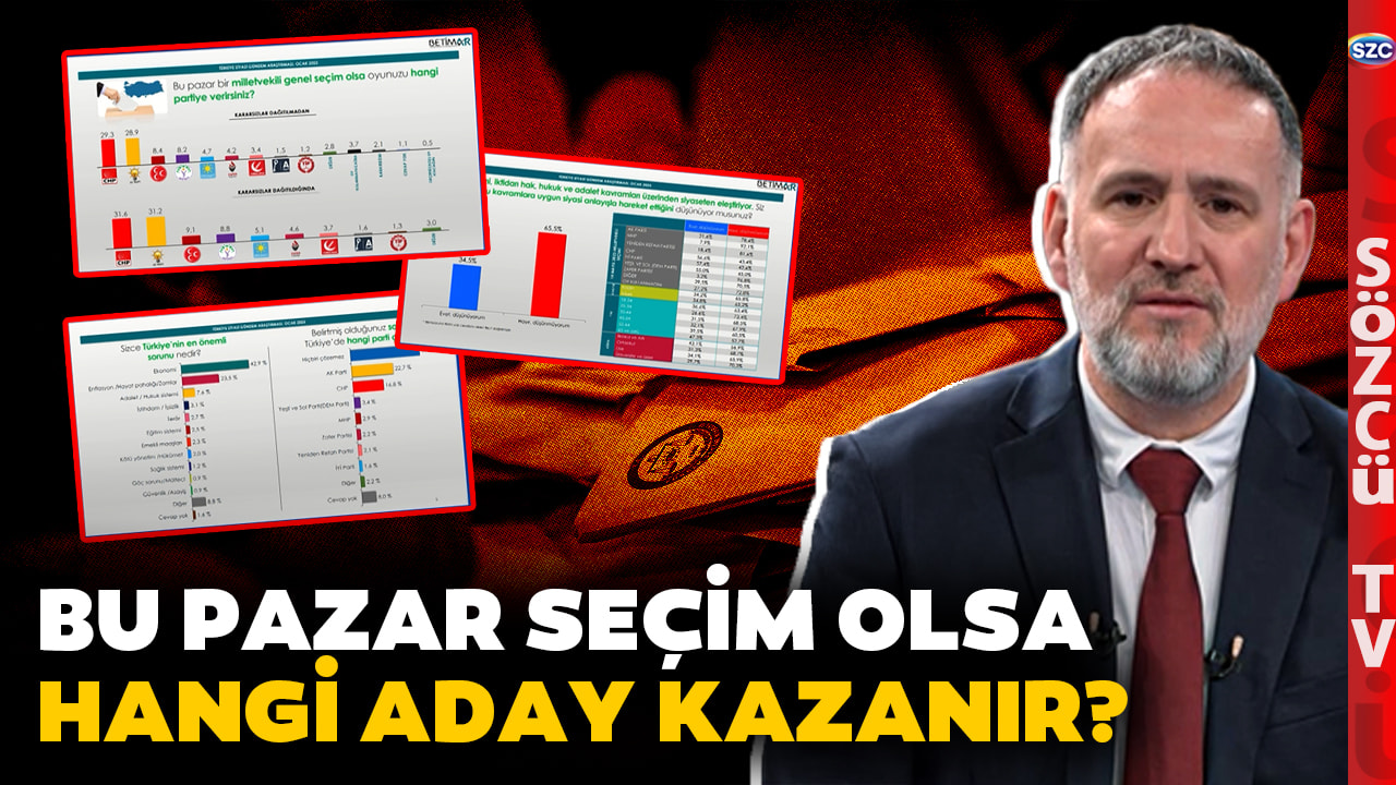 Geçen Seçimi Tutturmuşlardı! Betimar Araştırma Başkanı Gündem Olacak Anketi Sözcü'de Anlattı!