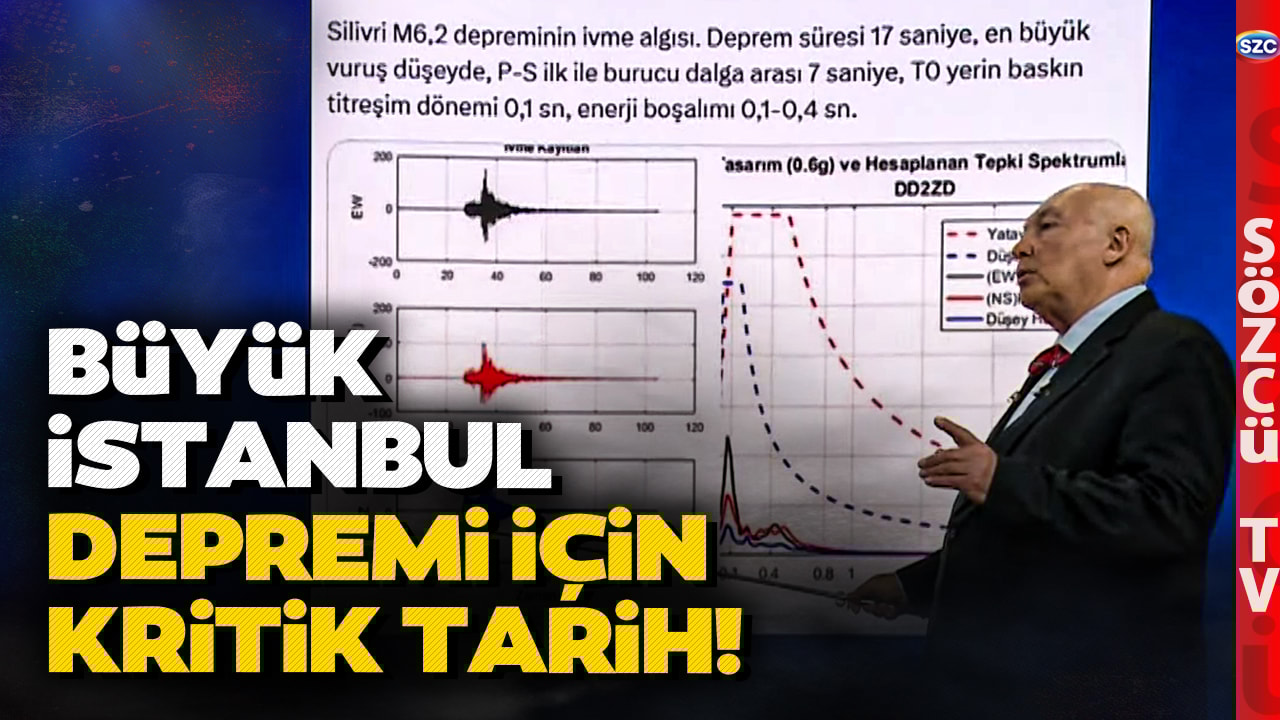 Büyük İstanbul Depremi İçin Tarih Verdi! Övgün Ahmet Ercan'dan Bomba Tahmin