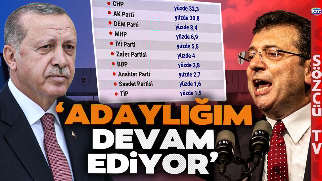 İmamoğlu Silivri'den Haykırdı! Adaylık İçin Son Noktayı Koydu! Erdoğan'ı Düşündüren Anketler!