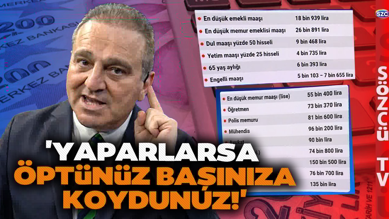 Ekrem Açıkel Emekli ve Memur Maaşları için Sarsıcı Rakamları Açıkladı! 'Yaparlarsa'