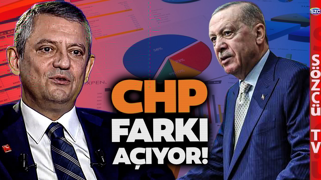 '3.5 - 4 Puan AK Parti'nin Önündeyiz' Özgür Özel CHP'nin Oy Oranını Açıkladı!