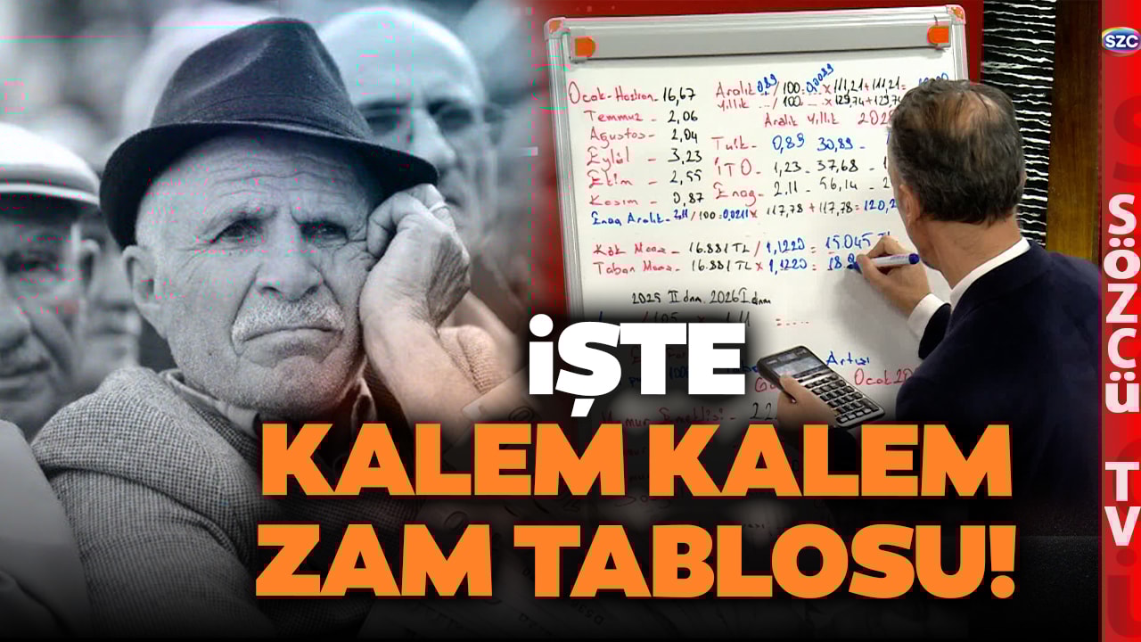 En Düşük Memur Maaşı Belli Oldu! İşte Kademe Kademe Memur Maaşları! Emin Yılmaz Tabloda Hesapladı